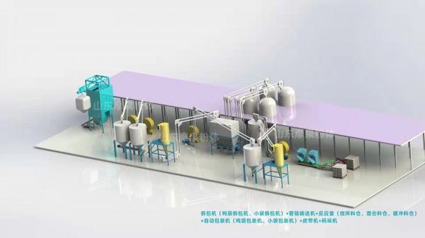 超长距离、多种形态组合管链输送